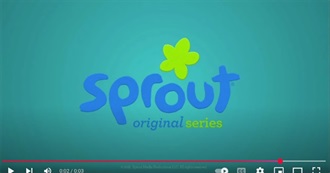 The Logos in Alphabetical Order