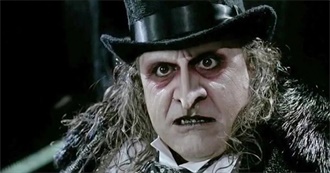 Celebrity Birthdays by the Year: 1944