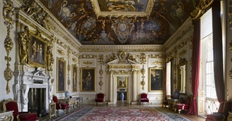 English Country Houses