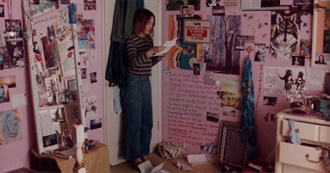 You&#39;re Not the Same Person Once the Film Has Finished