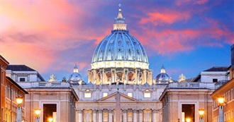 Most Conservative Countries in the World