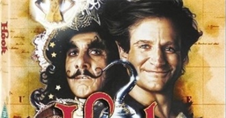 Brandon&#39;s Top 100 Favorite Movies (2024 Update)