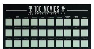 100 Movies Bucket List Scratch Off