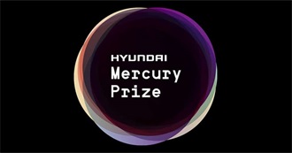 Mercury Prize Winners &amp; Nominees 1992-2025
