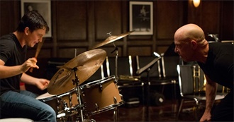 2020 First Time Views