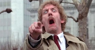 10 Best Doppelgänger Horror Movies