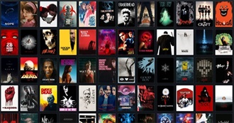 Scott&#39;s Horror Movie Watchlist (Nov 2025)