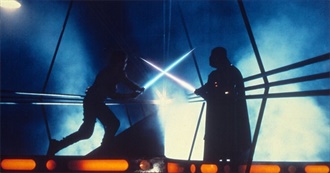 Fifty Favourite Films of All Time