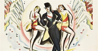 Every Movie Nominated at the 2nd Academy Awards