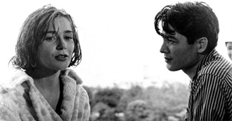 A Guide to World Cinema