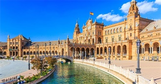 Must See Countries in Europe