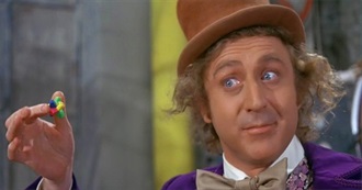 Farewell Gene Wilder