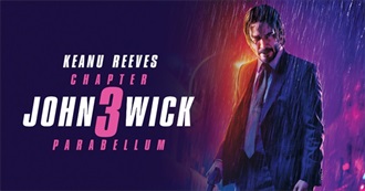 Personal Master List of Movies Watched: J