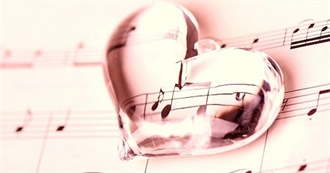 How Do You Listen to Music?