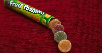 What Ray Ate - Day 274