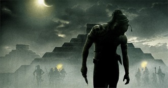 Fabian&#39;s Favorite Films of the 2000s