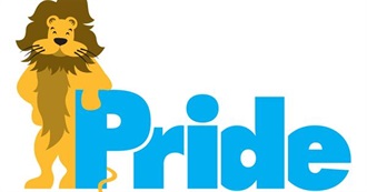 Top 25 Seven Dedlly Sins Characters: Pride