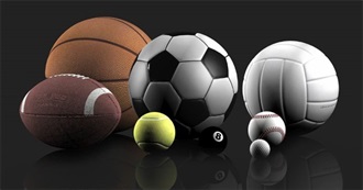 How Many Sports Have You Played or Tried?