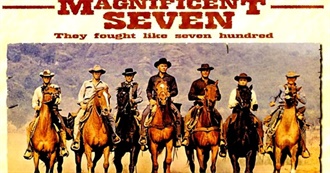 Films101 - Akira Kurosawa - Writer - Most Notable Films