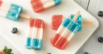 4th of July Foods 2019