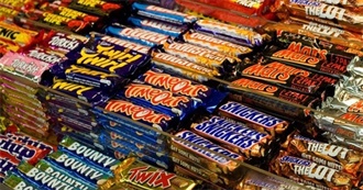 Food From a Diabetic Childhood