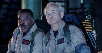 SAR Last Movies, TV Shows and Books Watched/Read (17)