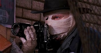 All Films of Cohen, Coscarelli, Dante, Landis &amp; Raimi