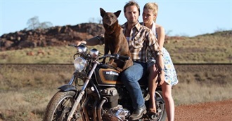 Top 50 Films at the Australian Box Office for 2011