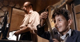 IMDb&#39;s 100 Best Movies