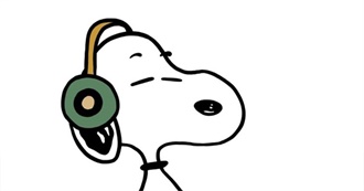 Chrissy&#39;s Top 40 Artists