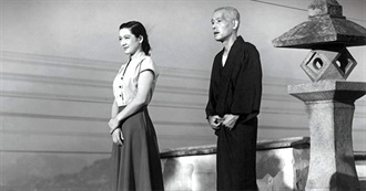 100 Best Movies According to the Biggest Directors