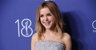 Kiernan Shipka, Filmography