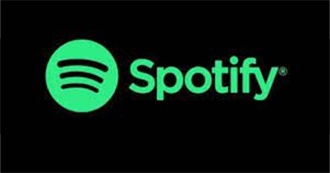 Ultimate Spotify Playlist