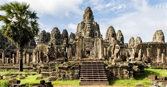 Significant Landmarks Around the World