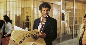 The 10 Most Underrated Crime Movies of the 1970s
