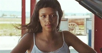Taylor Russell Filmography