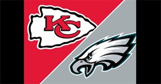 Who Is Going to Win the 2023 Superbowl?