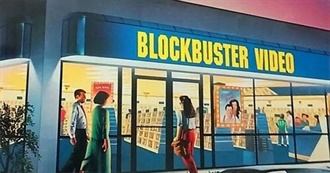 (Some Of) Kei the Average&#39;s Favorite Movies