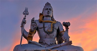 Counties With Largest Hindu Populations