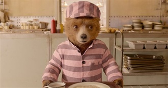 Ella Jakeperalta&#39;s Favourite Films