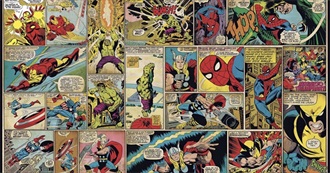 Marvel Comics Reading Guides
