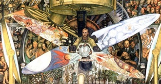 #20# Famous People From the 20th Century