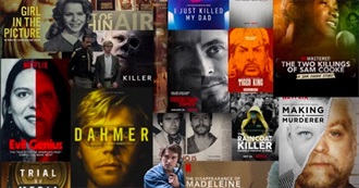 Documentaries, Mainly True Crime Update
