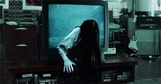 10 Movies That Gave Us Childhood Night Terrors (Flowing Cents/MSN)