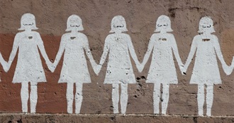 The Guardian: Top 10 Feminist Books