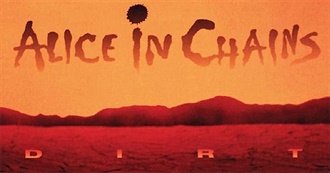 RYM&#39;s Top 150 Metal Albums of the 1990s