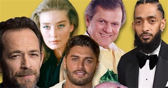 Celebrity Deaths - 2019