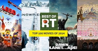 Top 100 Movies of 2014 by Rotten Tomatoes