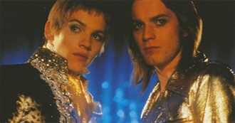 ⭐Axel&#39;s 100 Fav Movies :) [WORK IN PROGRESS]