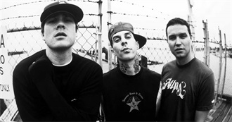 Artists in Summers Playlist